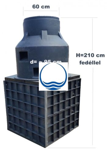 8.5. 1,5 m3-es POSZ mûanyag ÁLLÓ SZÖGLETES akna + tetõ;