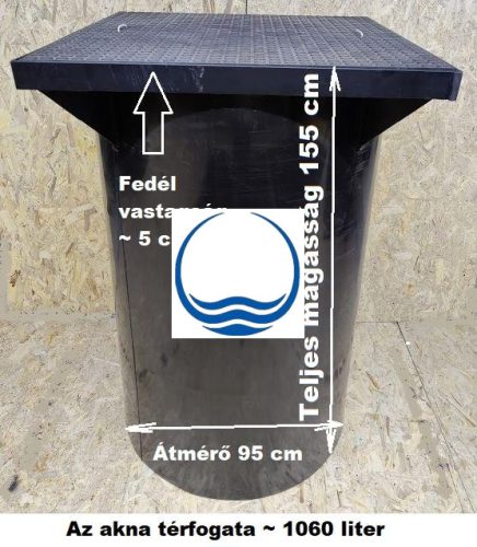 6.7. DN 1000/1550 akna, lépésálló tetõvel