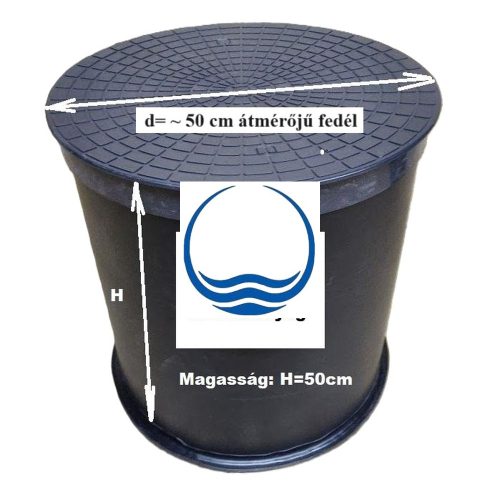1.1 DN 480 PE. mûanyag  alacsony akna lépésálló tetõvel