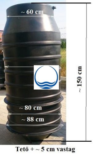 2.4 - DN 800 K szennyvíz átemelõ akna darabolós szivattyúval